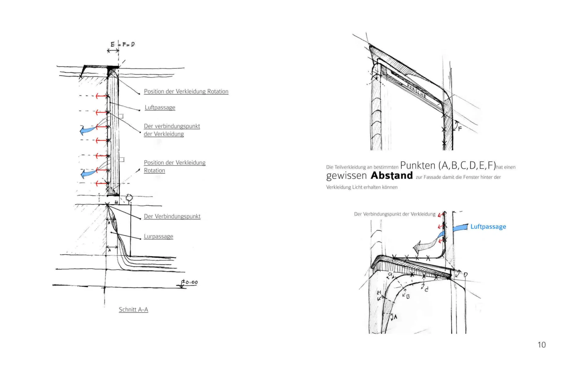 Detail Fassadenverkleidung – Verbindungspunkte, Luftpassage und Rotation der Teilverkleidung