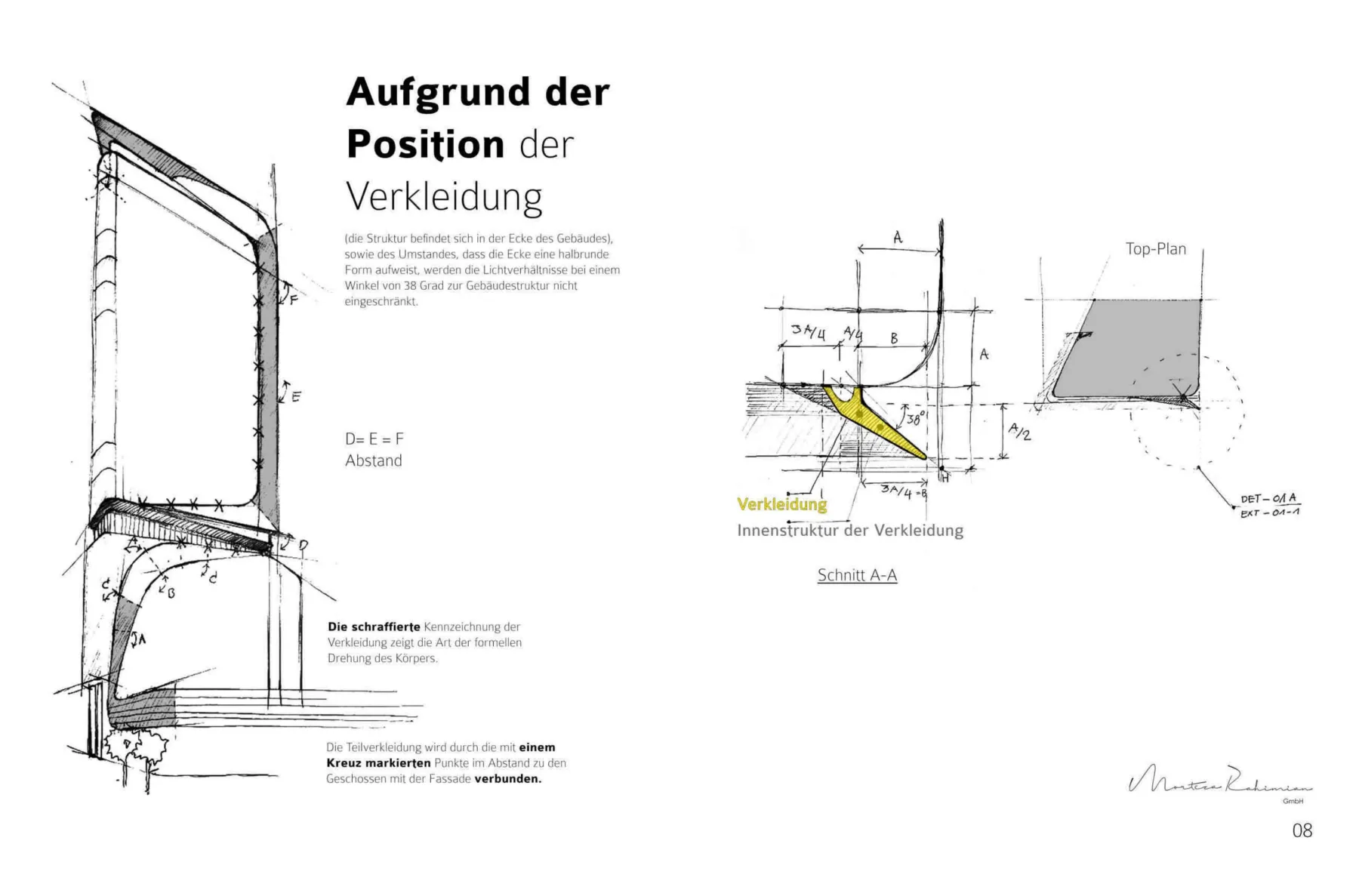 Verkleidung – Konstruktionsprinzip – Innenstruktur der Verkleidung, Schnitt A–A und Top-Plan
