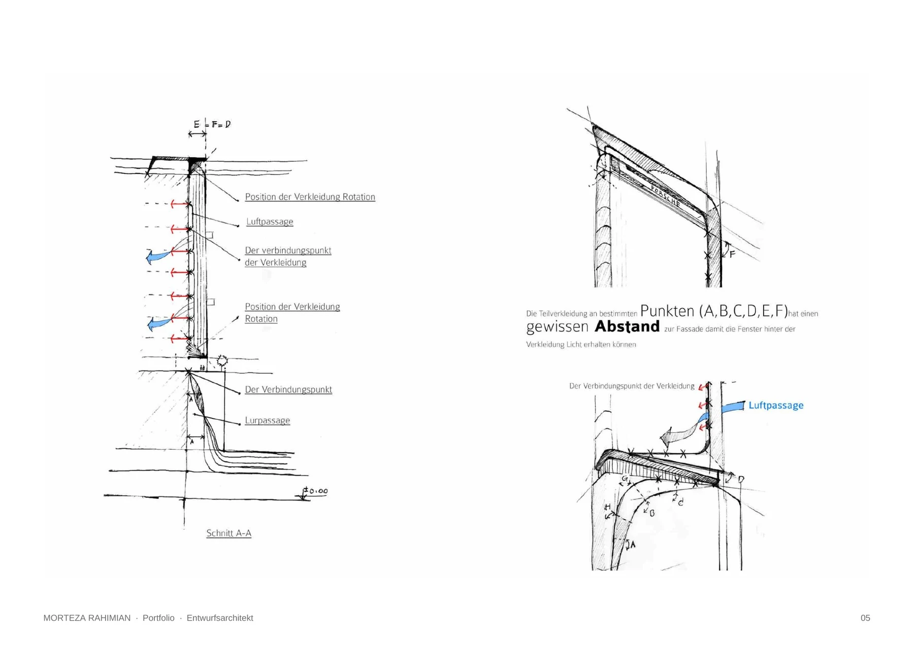 Fassadenstudie Porsche Design Tower – Skizze und Entwurf
